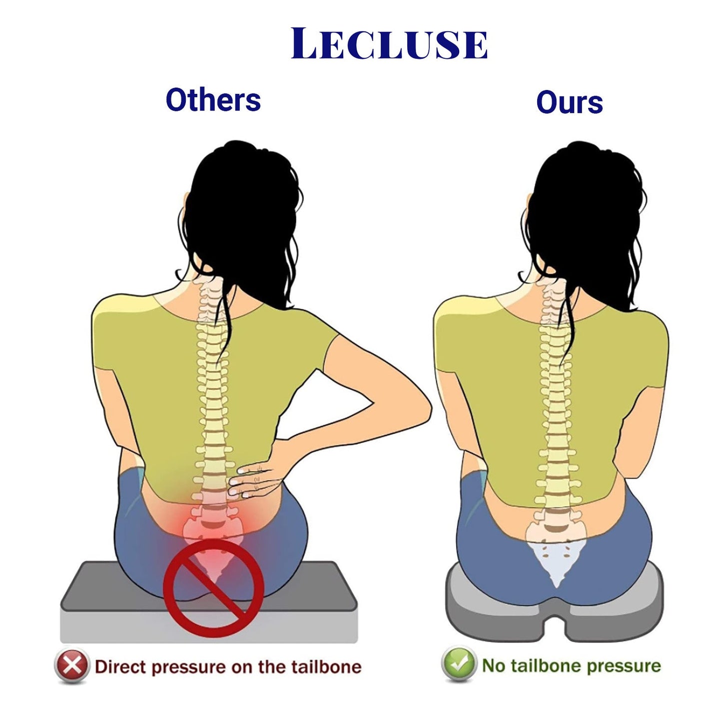Lecluse 2Pcs Orthopedic Cushion Set Lumbar Support Pillow Memory Foam Chair Pad