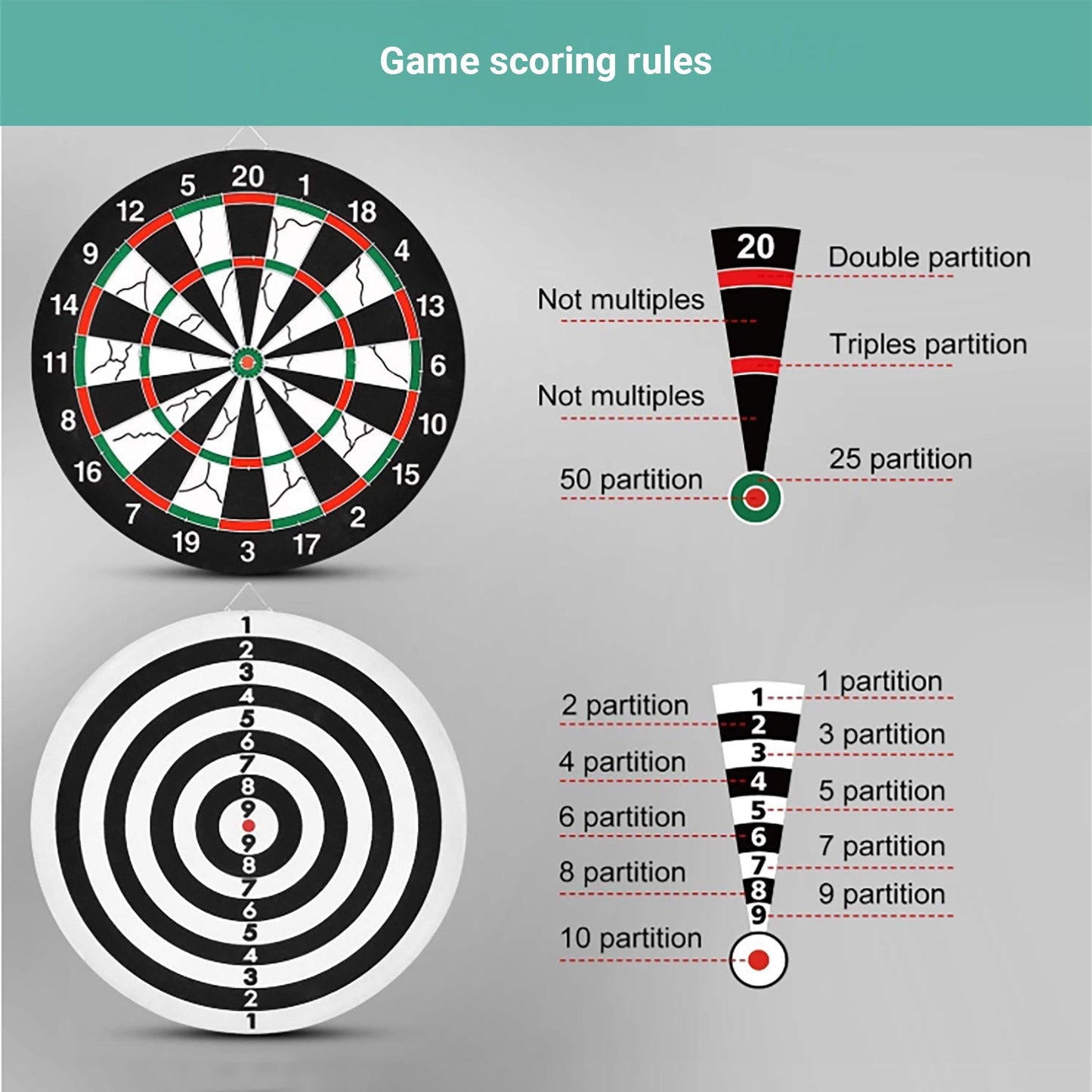 Permafit Dart Board Double Sides Professional Competition Set Rollup Magnetic