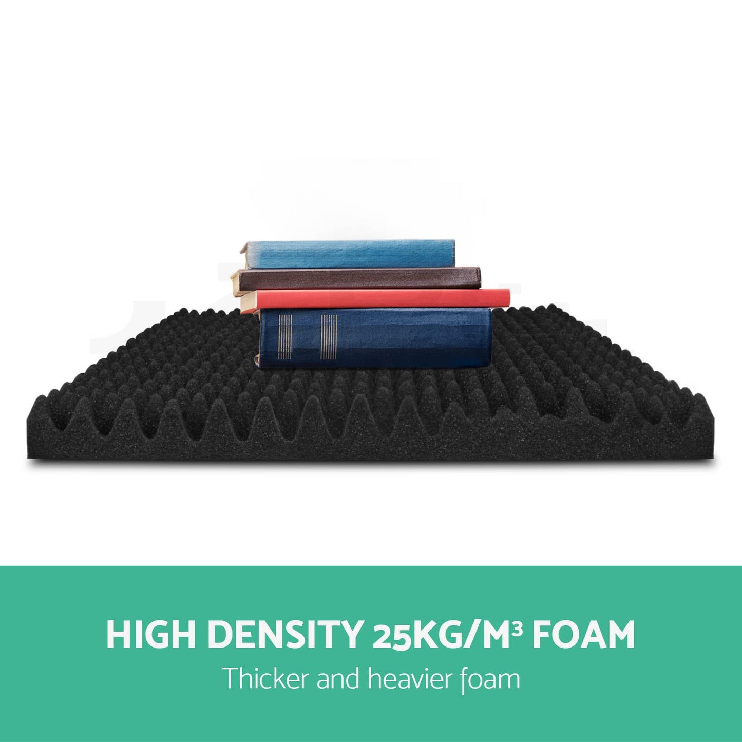 Sound Proofing Acoustic Panels Tiles Foam Studio Egg Shell Insulation Bass Traps