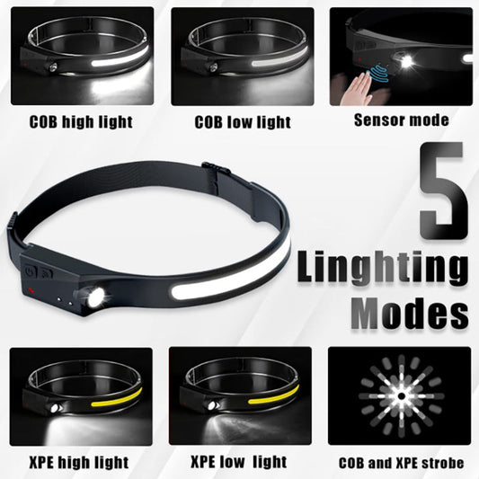 Crocox LED Headlamp Rechargeable LED Headlamp Illumination Waterproof Sensor Hea