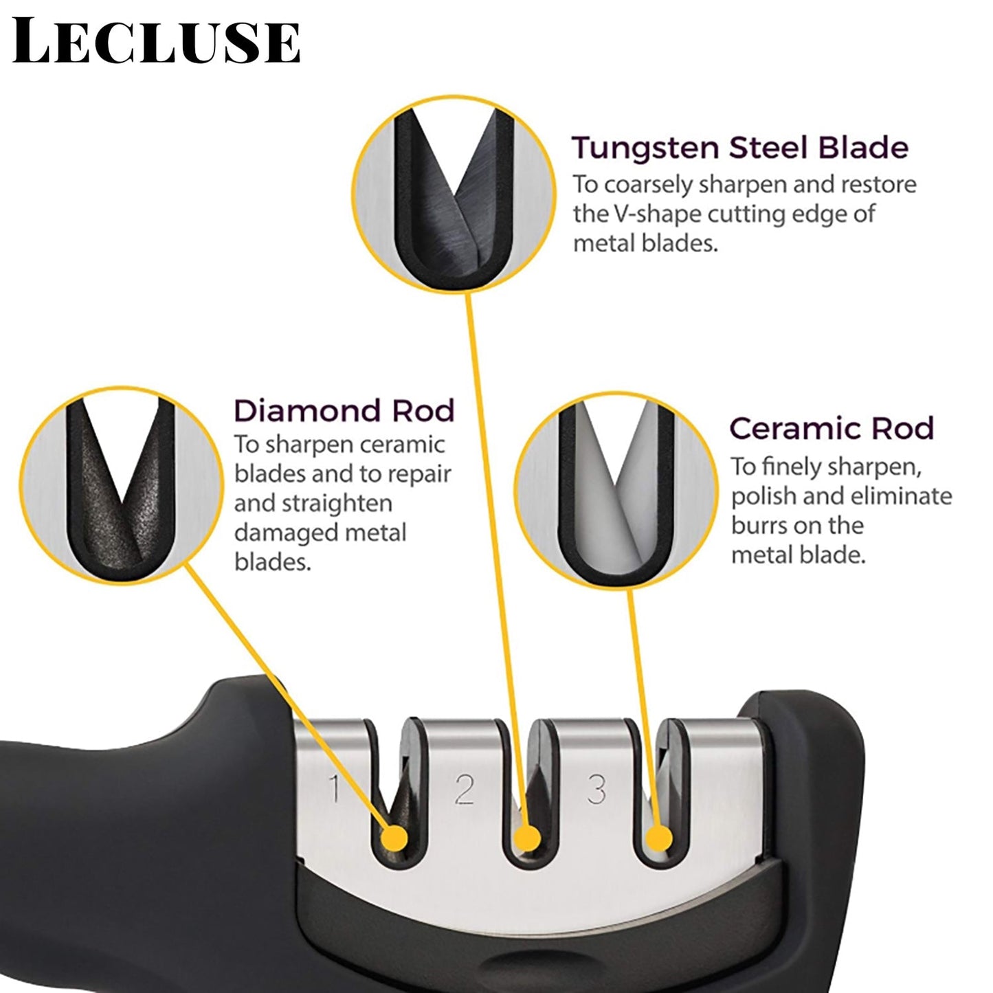 2x Lecluse Knife Sharpener 3/4 Stage Kitchen Diamond Tool Scissor Stainless