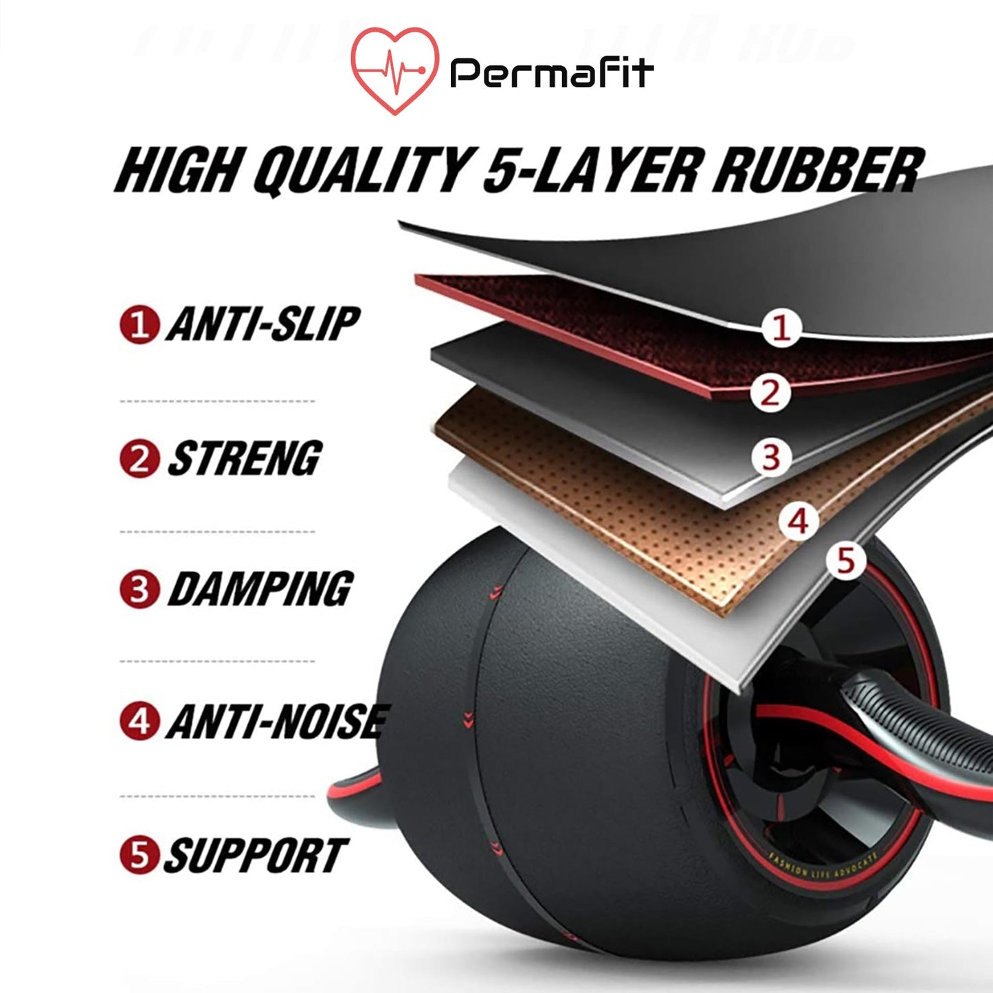 Permafit AB Roller Wheel Abdominal Exercise Trainer Workout Equipment Home Gym