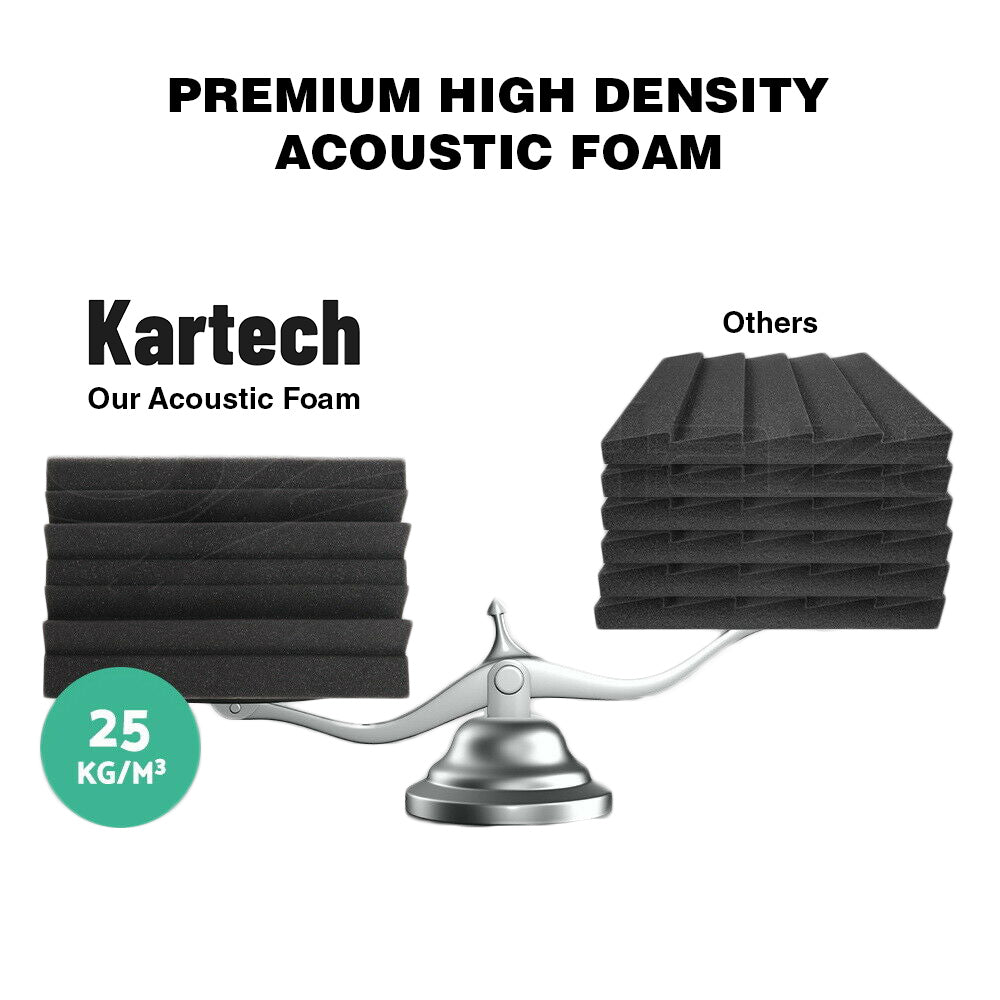 Sound Proofing Acoustic Panels Tiles Foam Studio Egg Shell Insulation Bass Traps