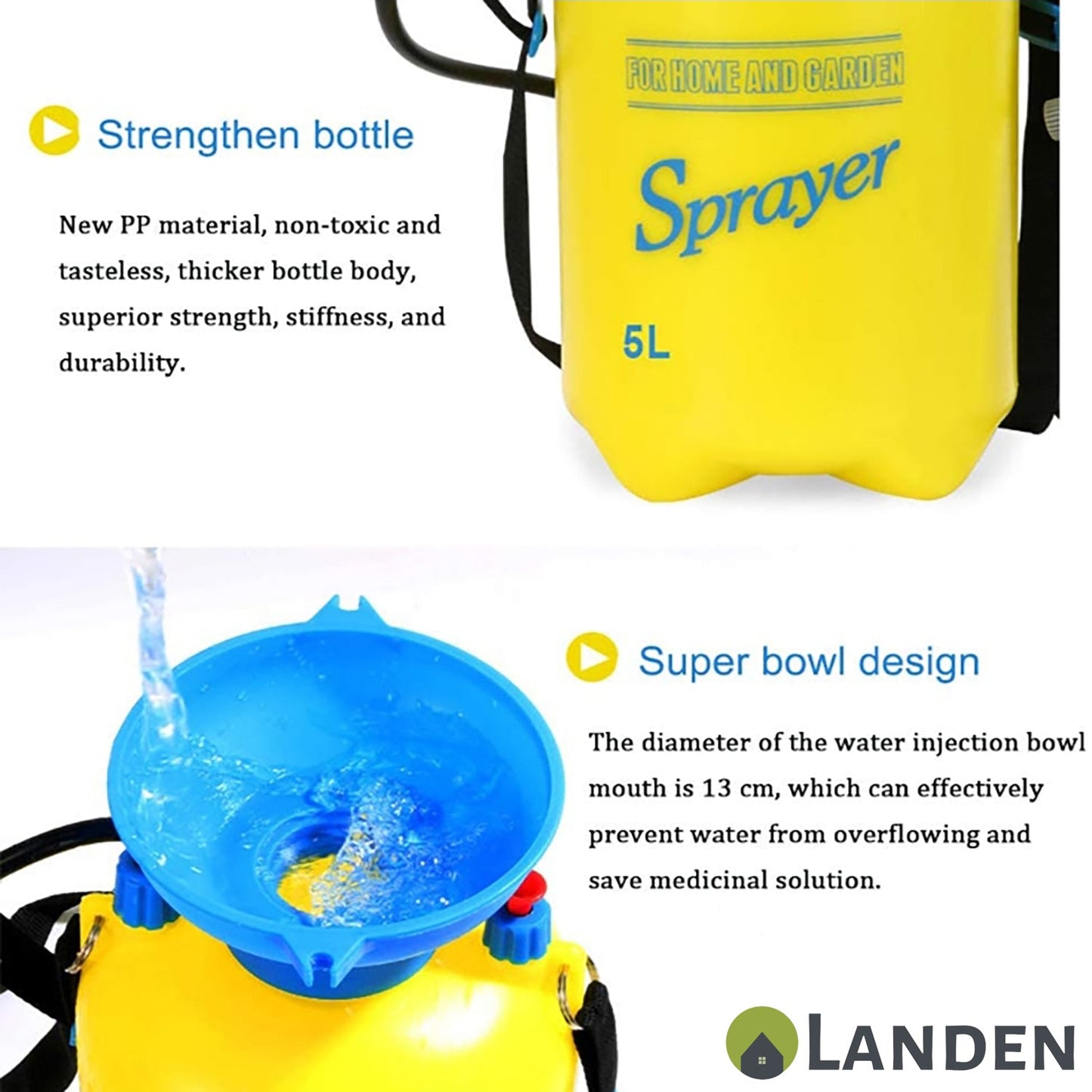Landen High Pressure Sprayer Garden Water Chemical Pump Bottle Portable 3/5/8L