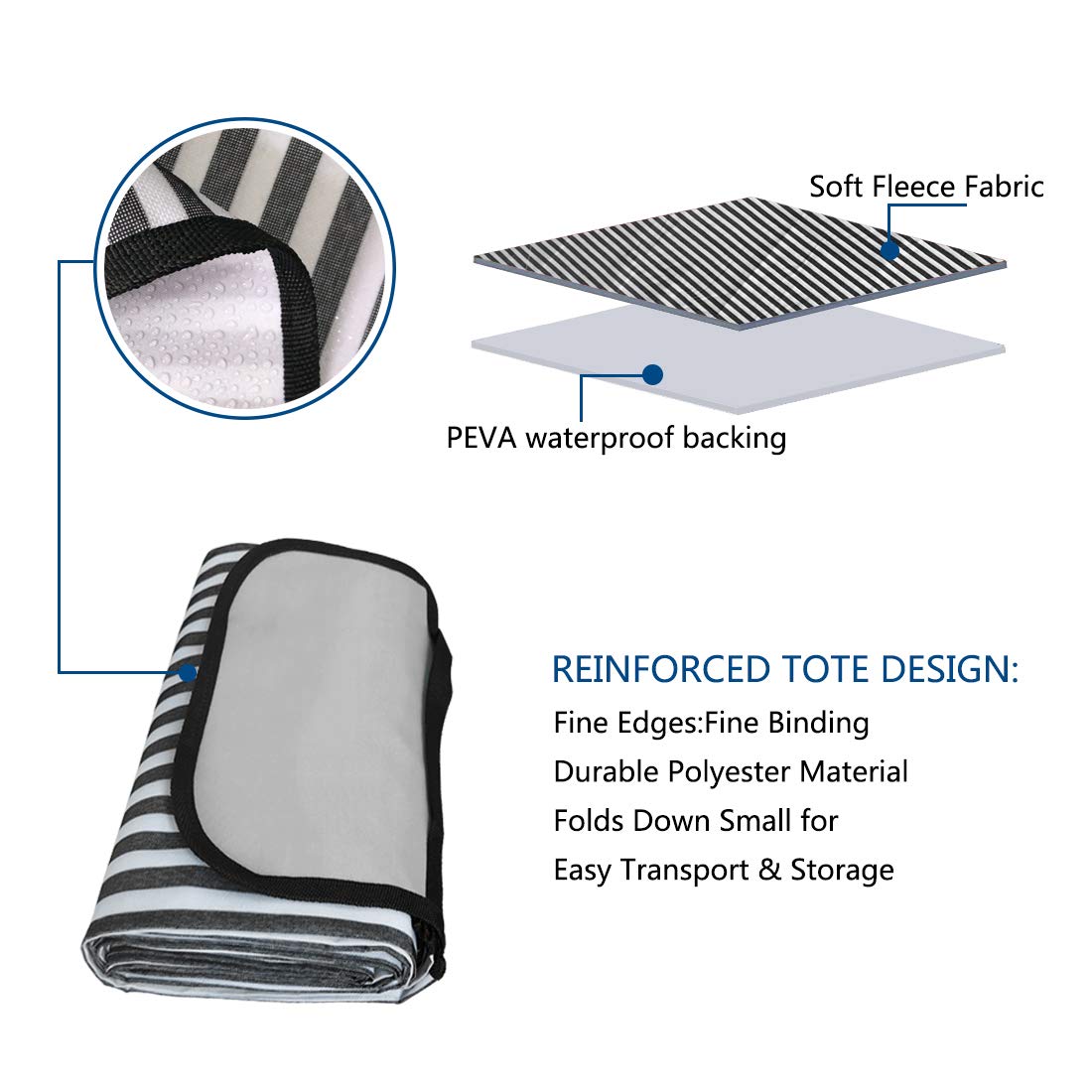 Picnic Blanket Extra Large Soft Rug Waterproof Mat Outdoor Camping Oxford Cloth