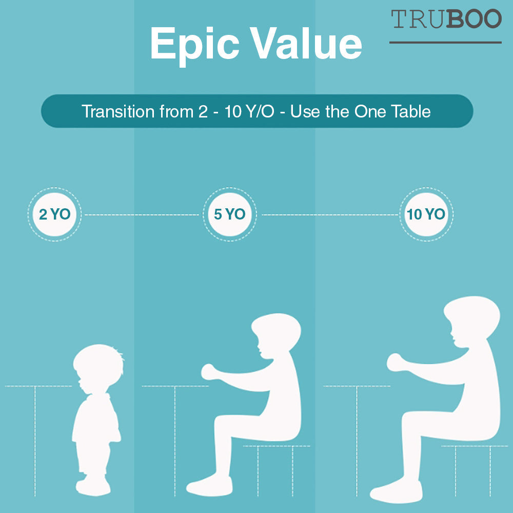 Truboo Building Blocks Kids Table and Chairs Set Toy Bricks Activity Play Baby