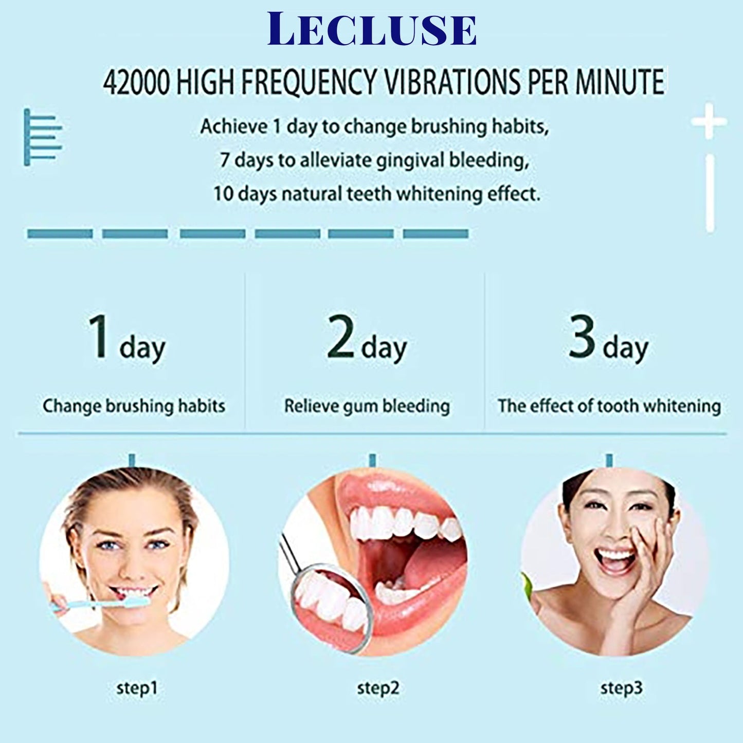 Lecluse Sonic Electric Toothbrush USB Rechargeable Ultra Whitening Adults Kids