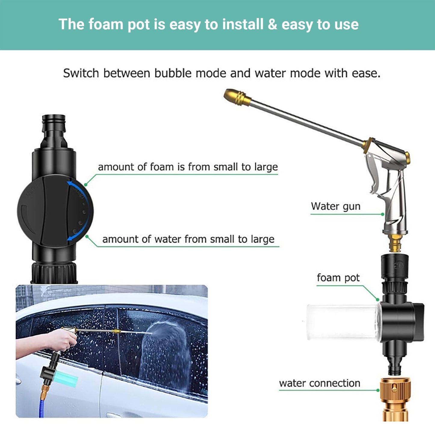 Kartech High Pressure Hose Car Water Foam Cleaner Garden Spray Gun Expandable