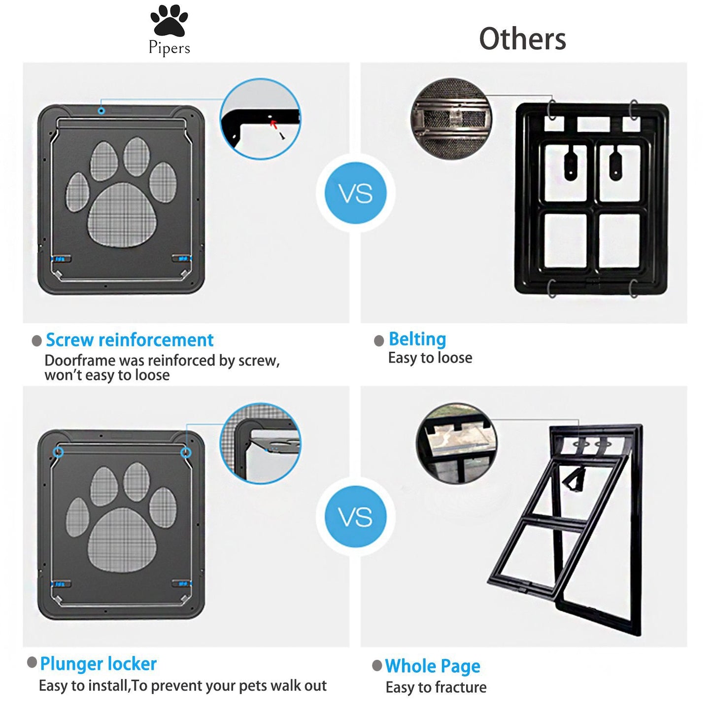 Pipers Pet Screen Door Dog Cat Puppy Flap Automatic Lock Security Large Window
