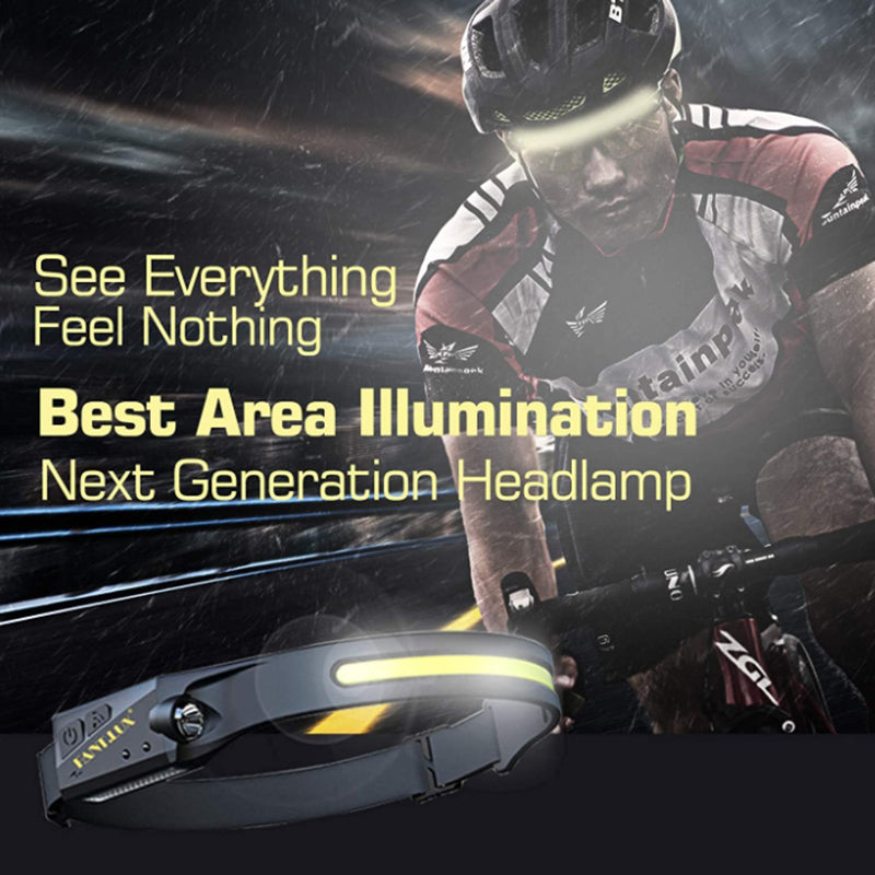 Crocox LED Headlamp Rechargeable LED Headlamp Illumination Waterproof Sensor Hea