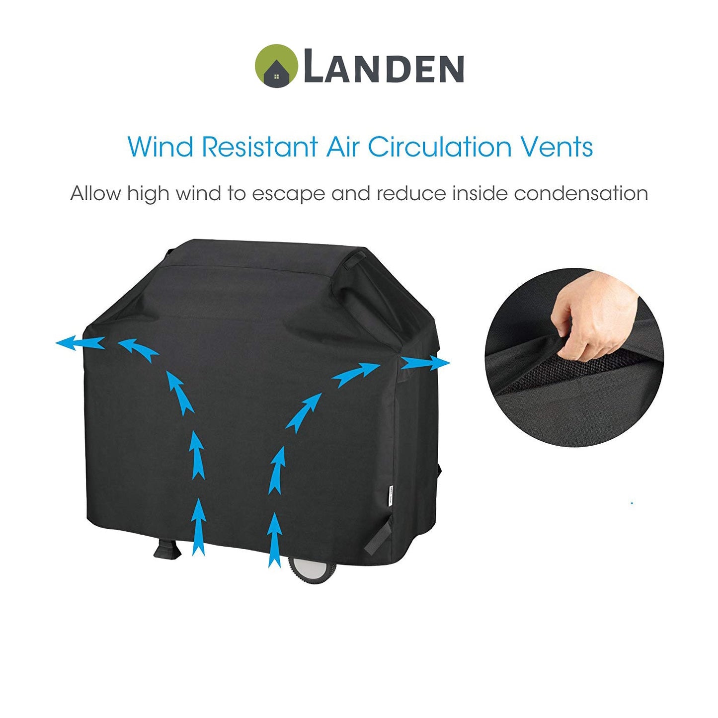 Landen BBQ Covers 2/4/6 Burner Waterproof Outdoor Gas Burner Barbecue Protector