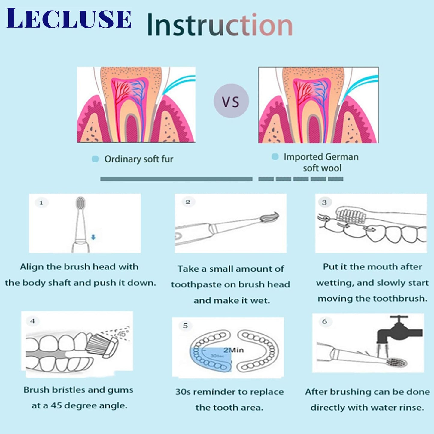 Lecluse Sonic Electric Toothbrush USB Rechargeable Ultra Whitening Adults Kids