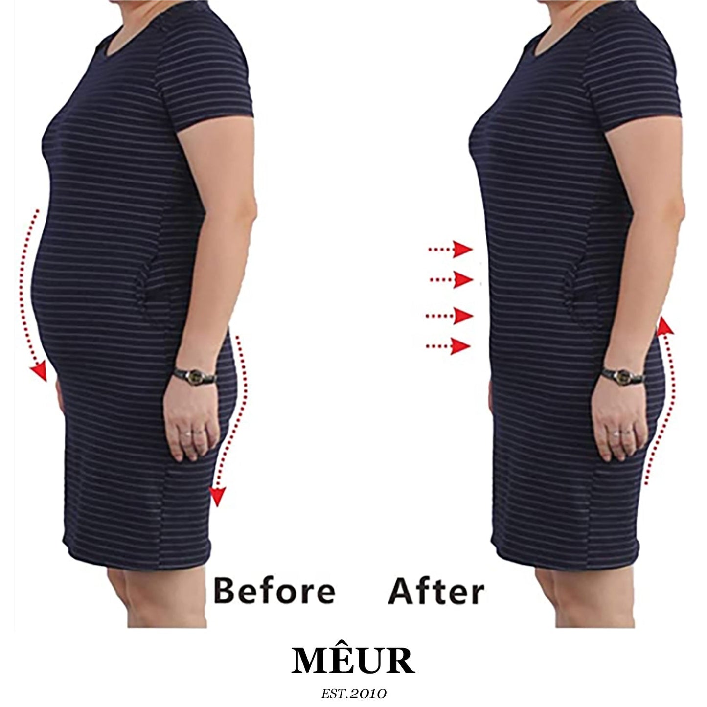 Meur Women High Waist Shapewear Stripe Briefs Shorts Body Slimmer Tummy Control